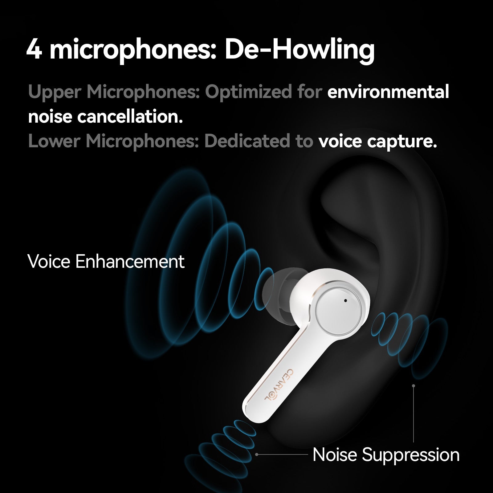 Cearvol Diamond X1 Charging Case Official Accessory (5)