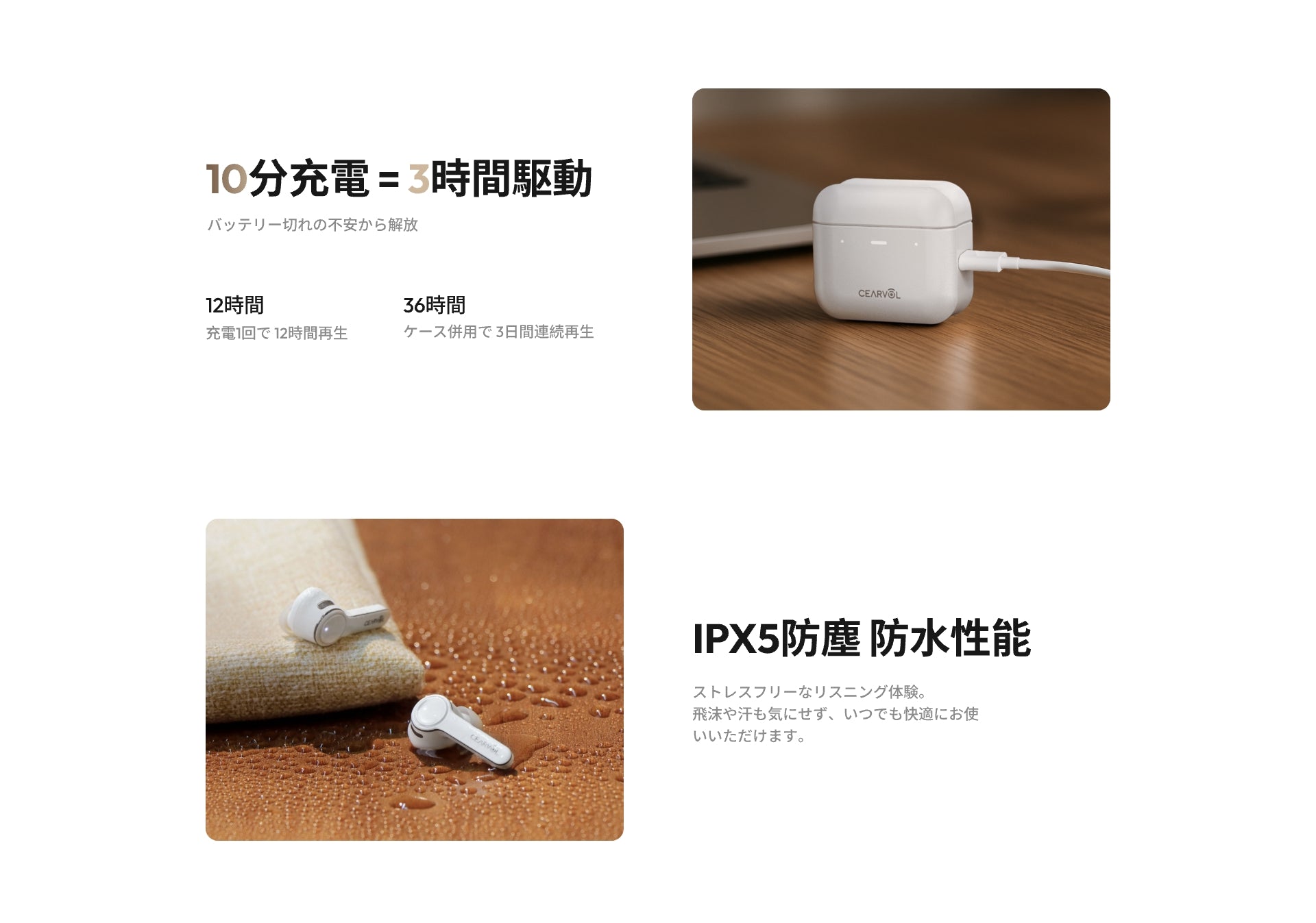 Cearvol Diamond X1 - ブルートゥース接続可能な充電式集音器(ホワイト)