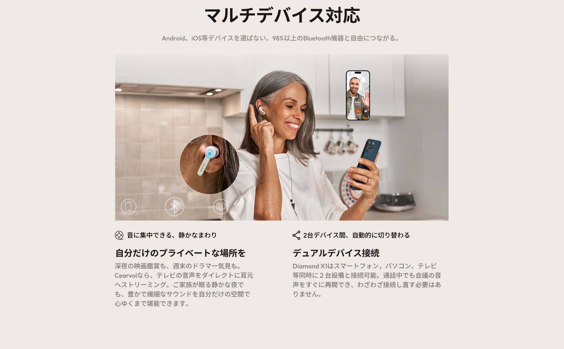 Cearvol Diamond X1 小型集音器（ホワイト）
